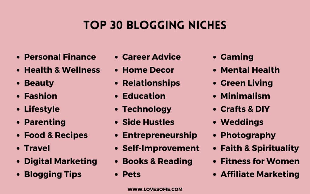 How to Start a Blog and Make Money (Beginner's Guide)
